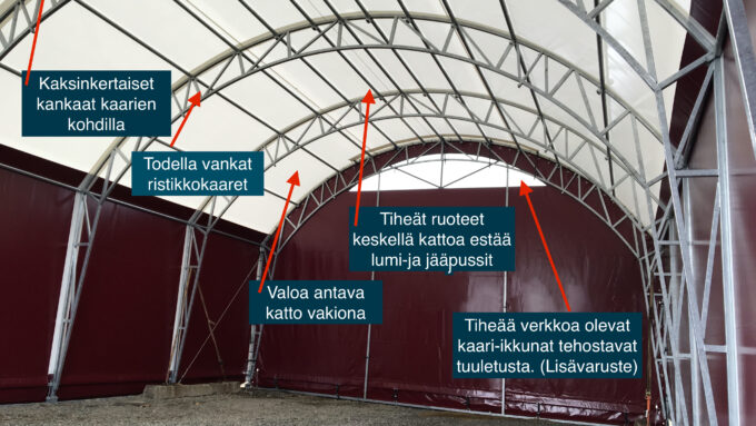 Hyvän pressuhallin ominaisuuksia!